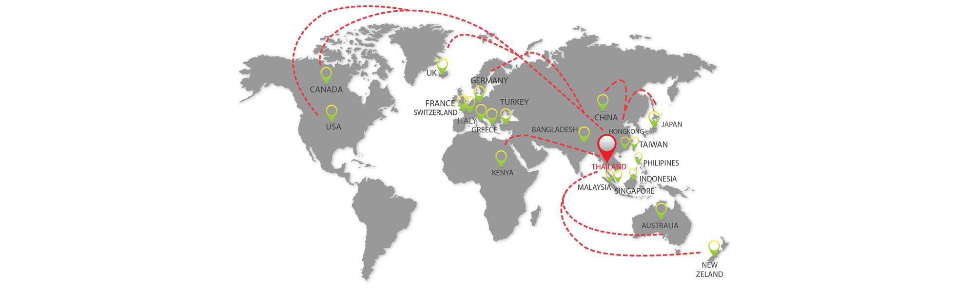 Worldwide Export